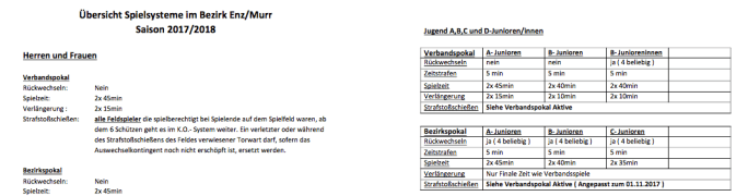 Bildschirmfoto 2018-03-12 um 20.25.10