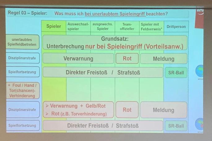 528AF51F-FAF6-4CAA-A89A-29069F22F7AD